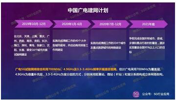 廣電與國家電網(wǎng)合作建設(shè)5G，這對(duì)新Couple有點(diǎn)靠譜